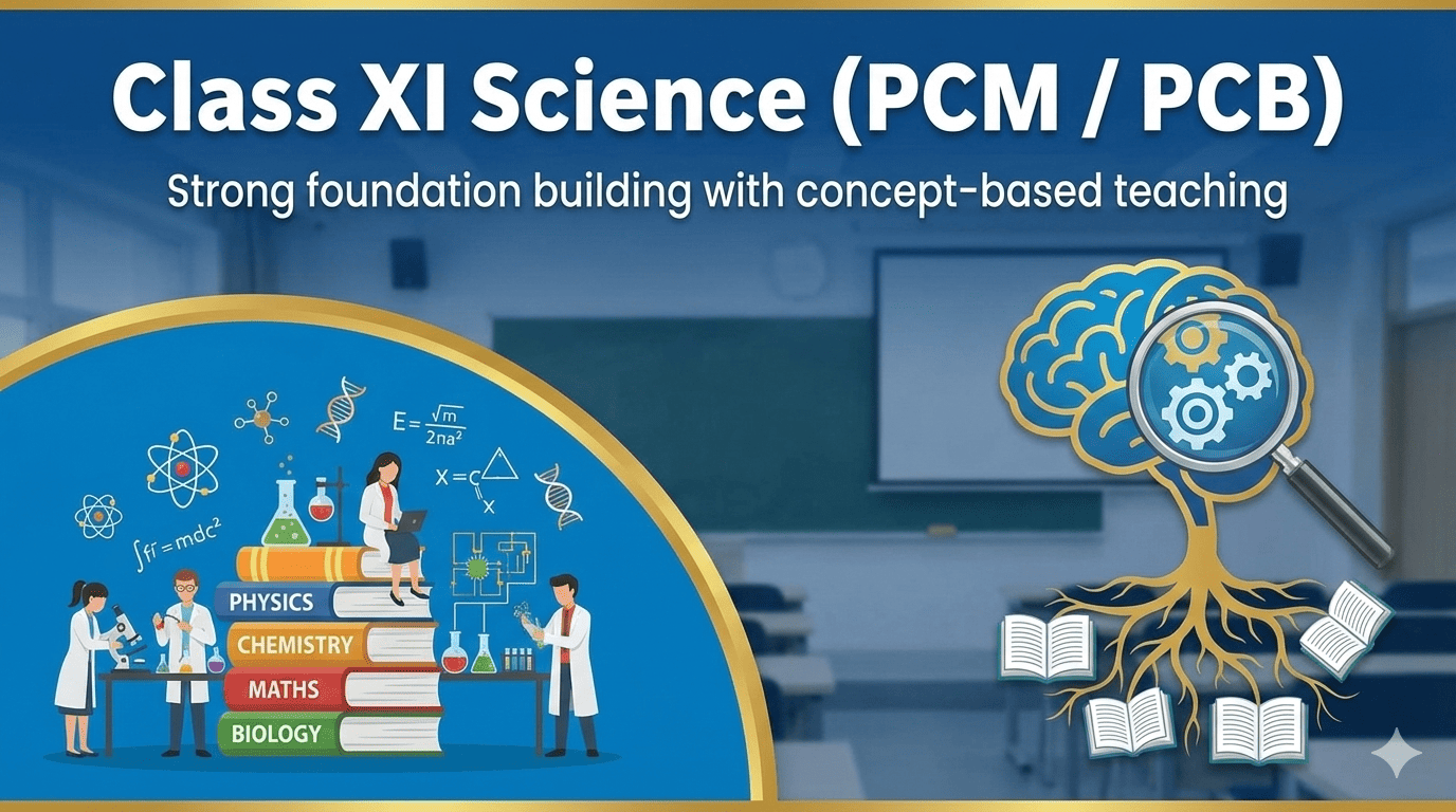 Perception Academy - Transform Your Learning Experience | Online ...